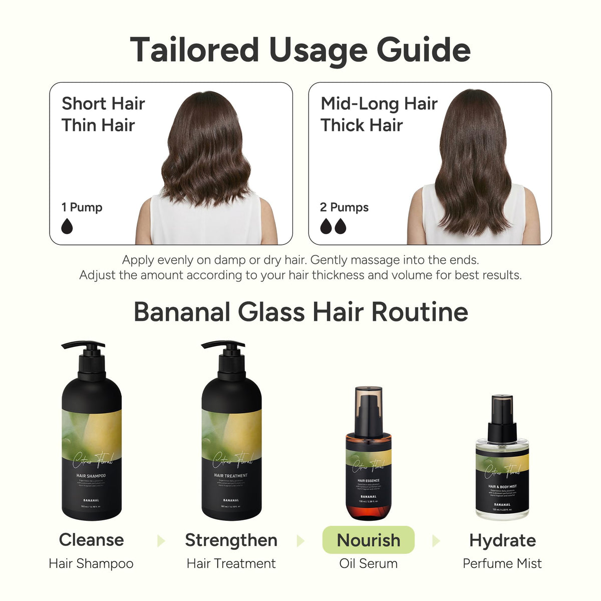 BANANAL Hair Serum bottle back view