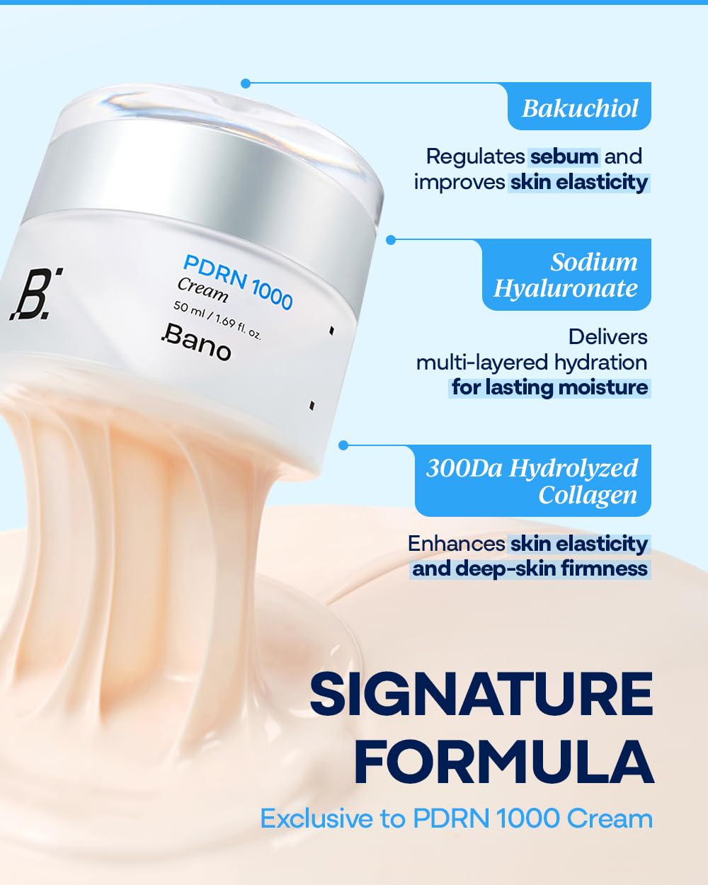 Bano PDRN Cream 50ml side view showing jar design