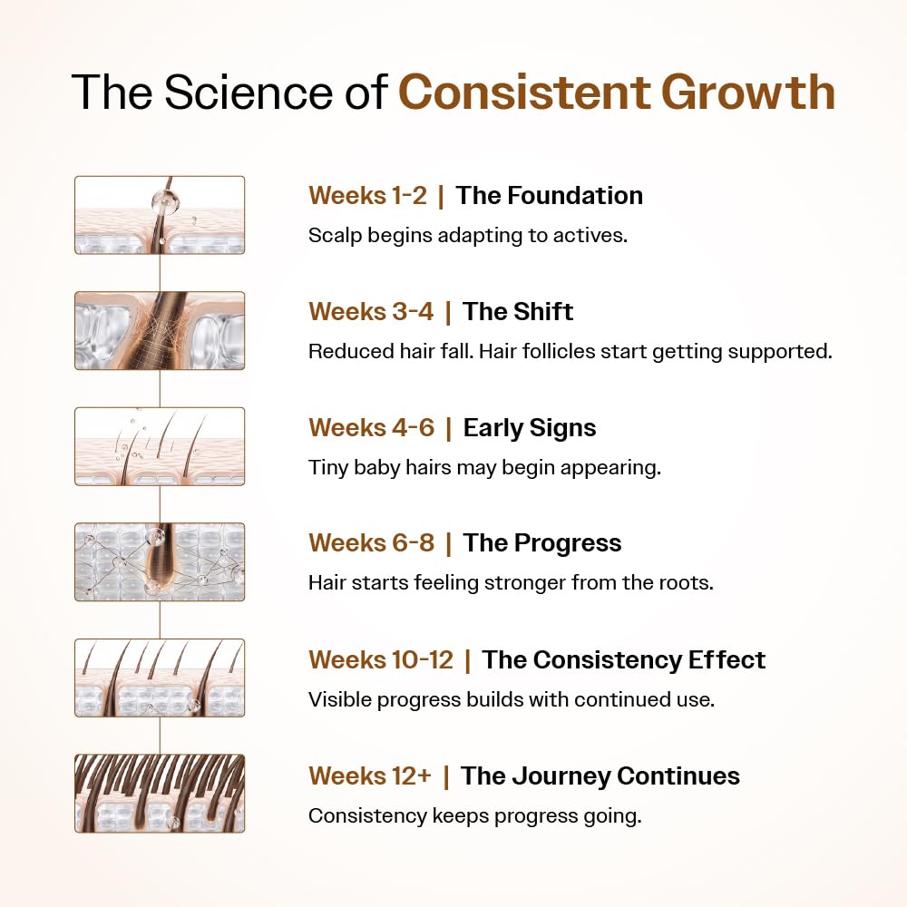 Bare Anatomy Advanced Hair Growth Serum lifestyle scene