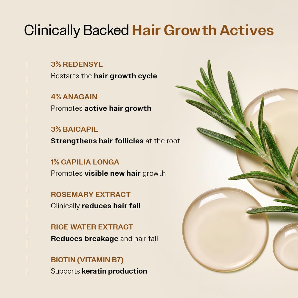 Bare Anatomy Hair Growth Serum packaging details