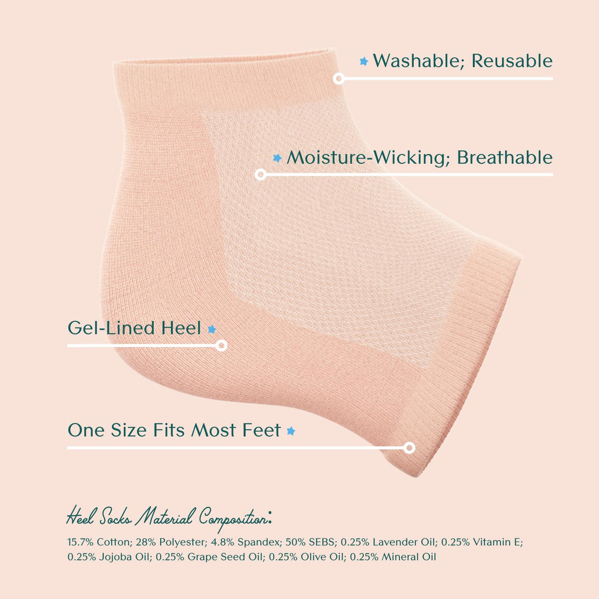 Bare August Gel Heel Socks alongside foot care products