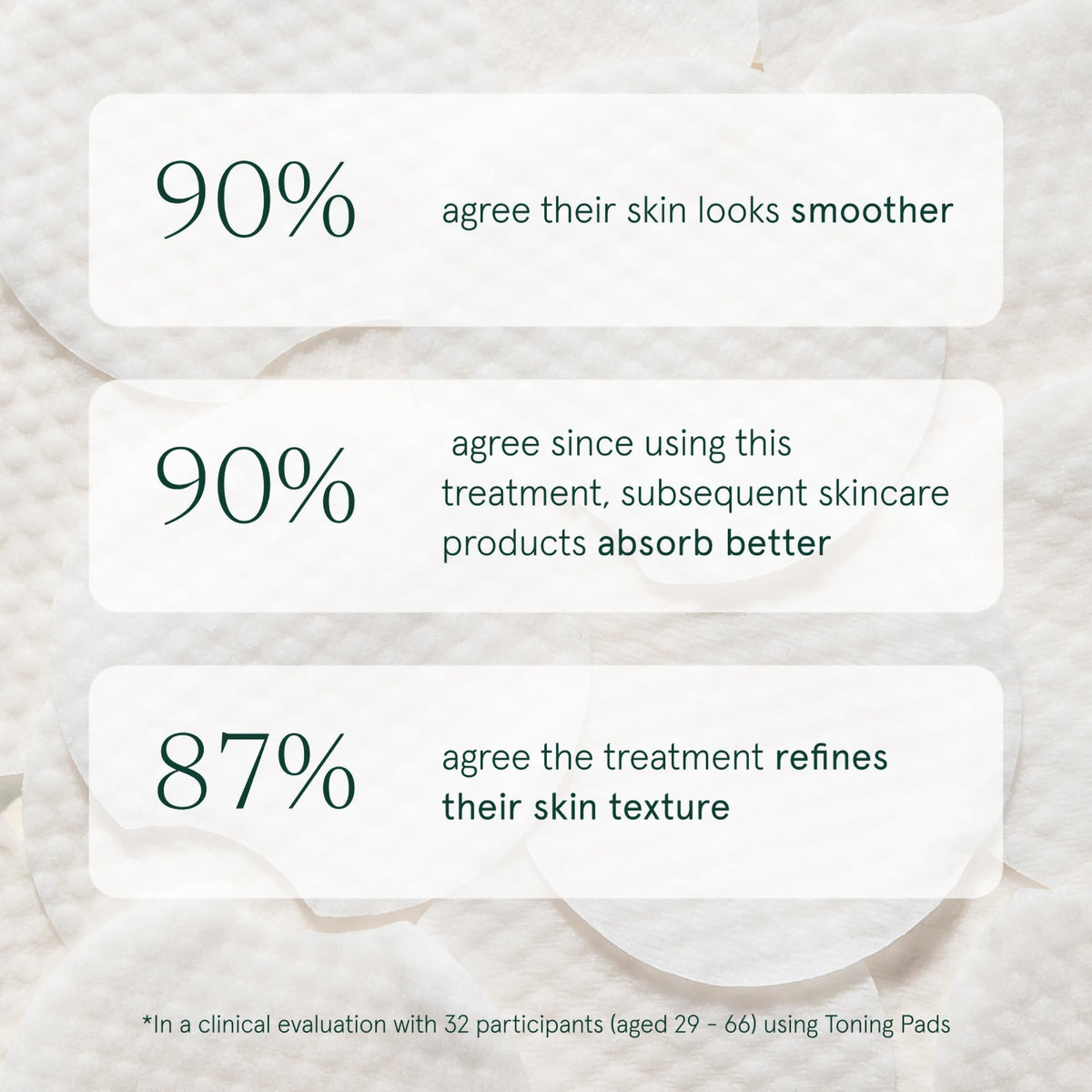 Barefaced Toning and Exfoliating Pads with ingredients list