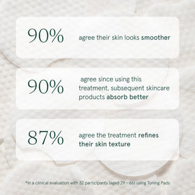 Barefaced Toning and Exfoliating Pads with ingredients list