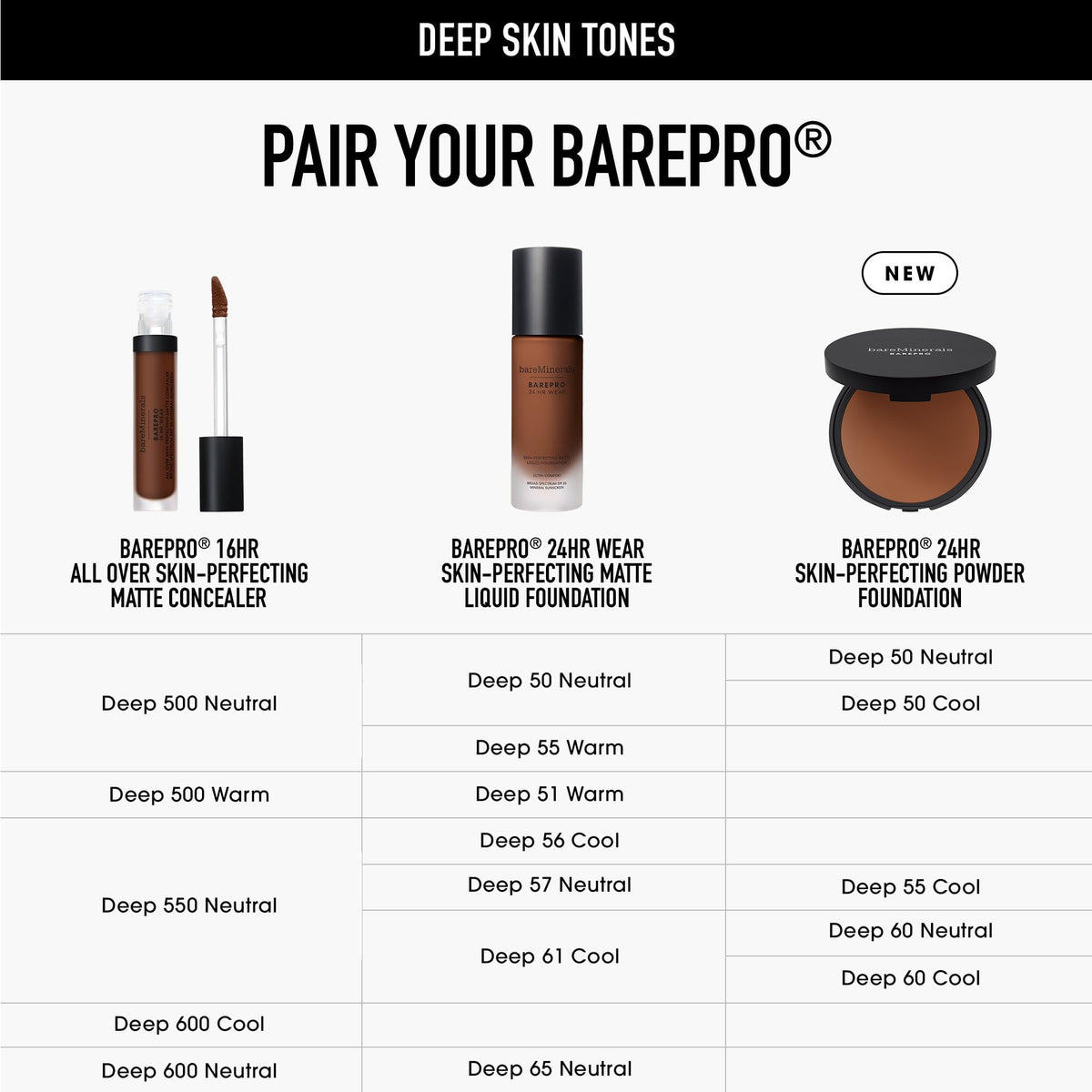 bareMinerals Barepro 24HR Powder Foundation ingredients list