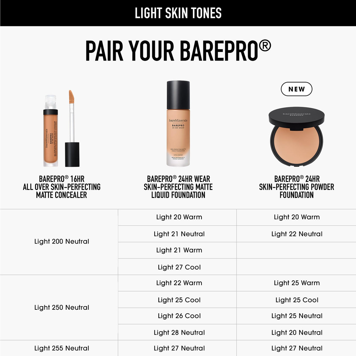 bareMinerals Barepro 24HR Skin-Perfecting Powder Foundation with natural background