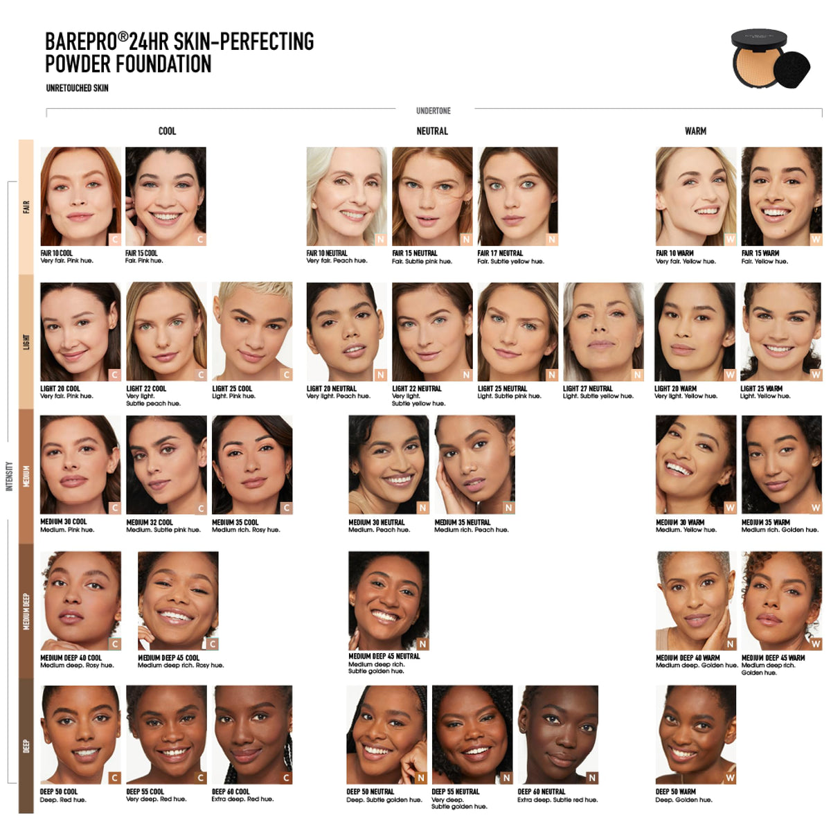 bareMinerals Barepro Powder Foundation texture swatch