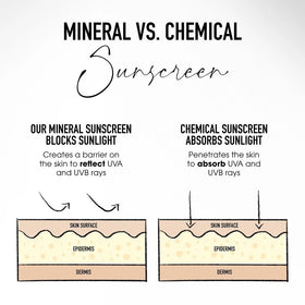 bareMinerals Complexion Rescue Tinted Moisturizer Birch 1.5 on a makeup table