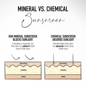 bareMinerals Complexion Rescue Tinted Moisturizer with natural background