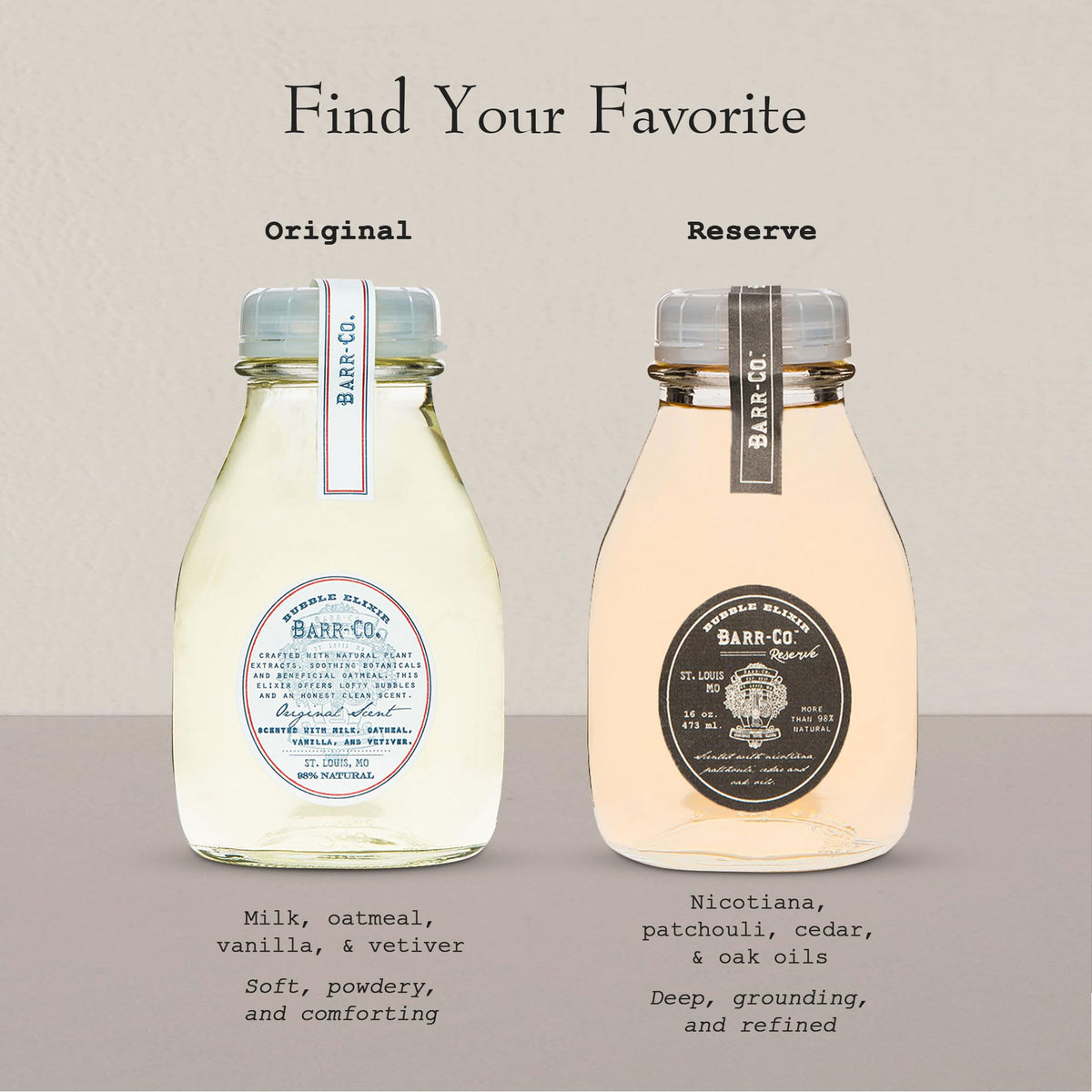 BARR-CO Original Scent Bubble Bath Elixir with ingredients