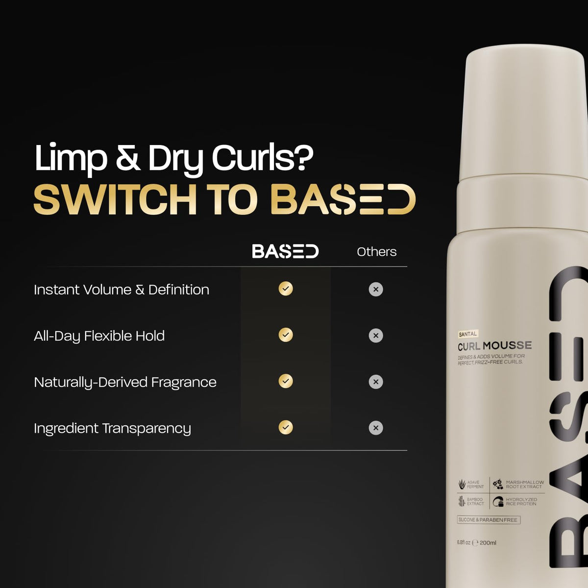 BASED BODYWORKS Curl Mousse packaging side view