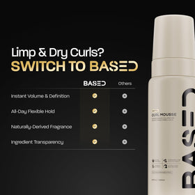 BASED BODYWORKS Curl Mousse packaging side view