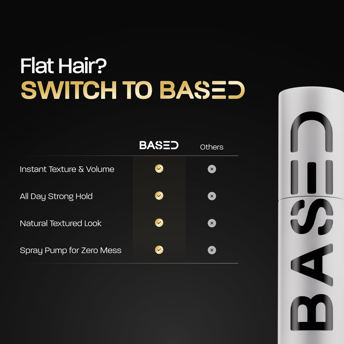 BASED BODYWORKS Hair Texturizing Powder packaging details