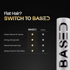 BASED BODYWORKS Hair Texturizing Powder packaging details