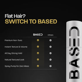 BASED BODYWORKS Hair Texturizing Powder packaging details
