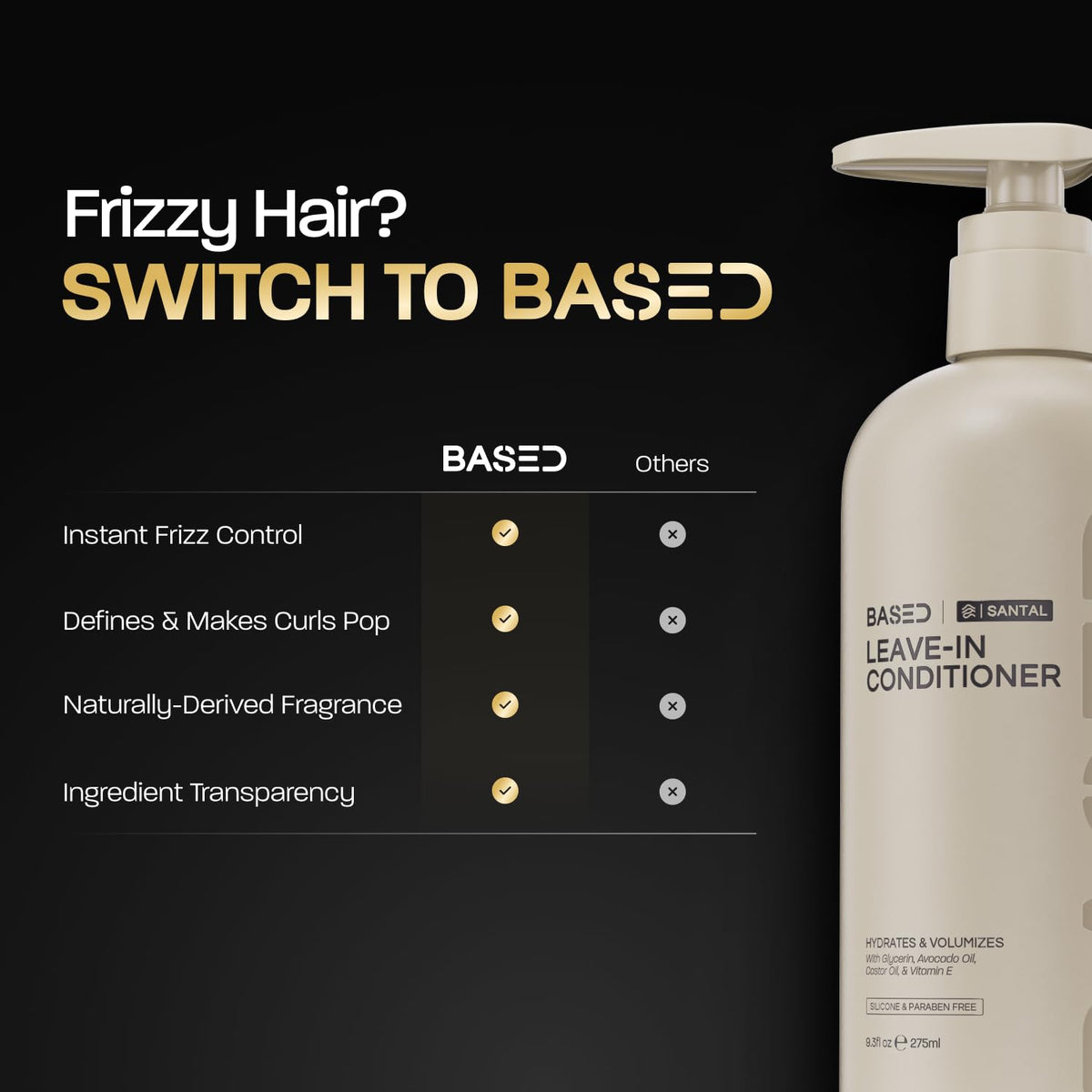 BASED BODYWORKS Leave-In Conditioner packaging on a bathroom shelf