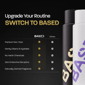BASED BODYWORKS Shower Duo Shampoo and Conditioner bottles side view