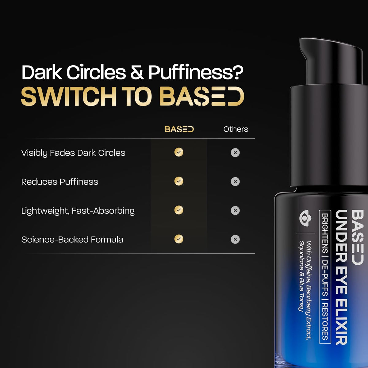BASED BODYWORKS Under Eye Elixir in bathroom setting