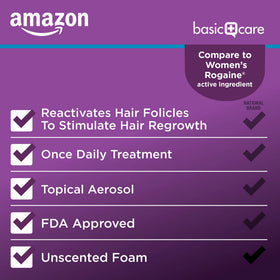 Basic Care Hair Regrowth for Women, unscented foam application