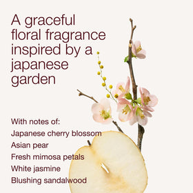 Bath & Body Works Japanese Cherry Blossom body spray bottle with cap