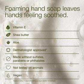 Bath & Body Works White Tea & Sage Foaming Hand Soap being used