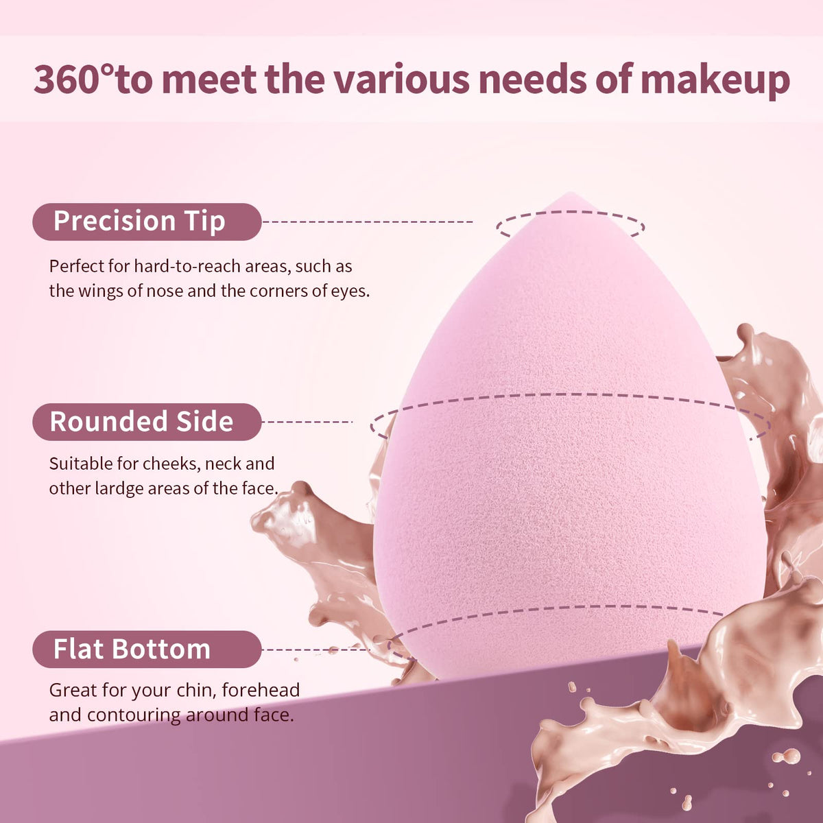 BEAKEY Makeup Sponge close-up showing texture