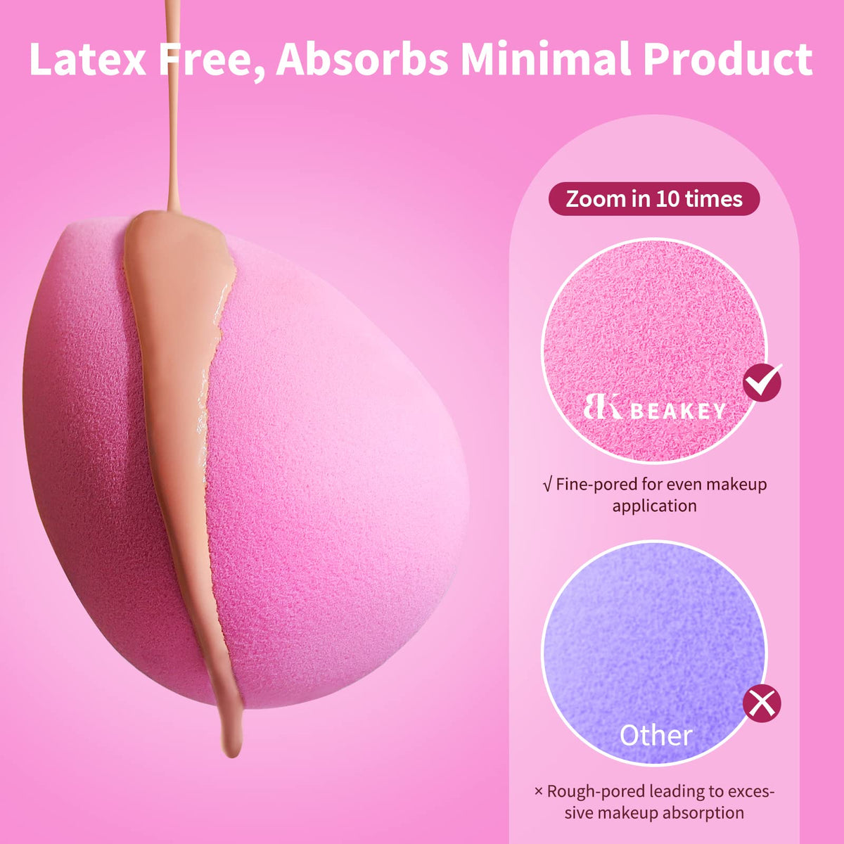 BEAKEY Makeup Sponge Set showing wet and dry use