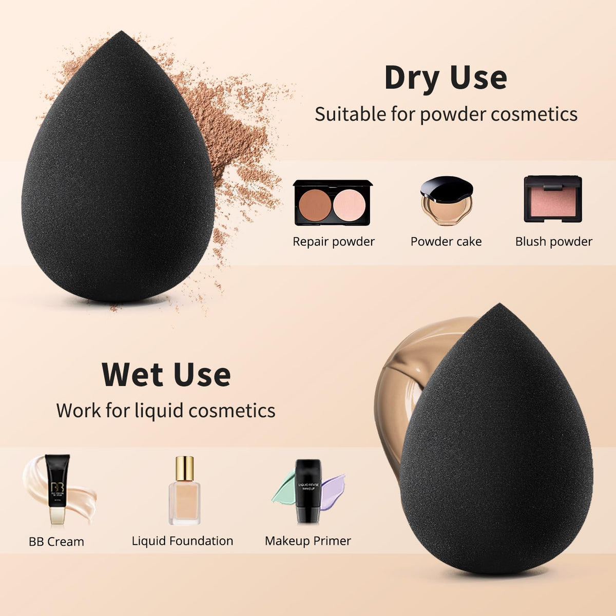 BEAKEY Makeup Sponge Set with a close-up of the texture