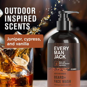 Beard Butter and Beard Oil from Every Man Jack Kit
