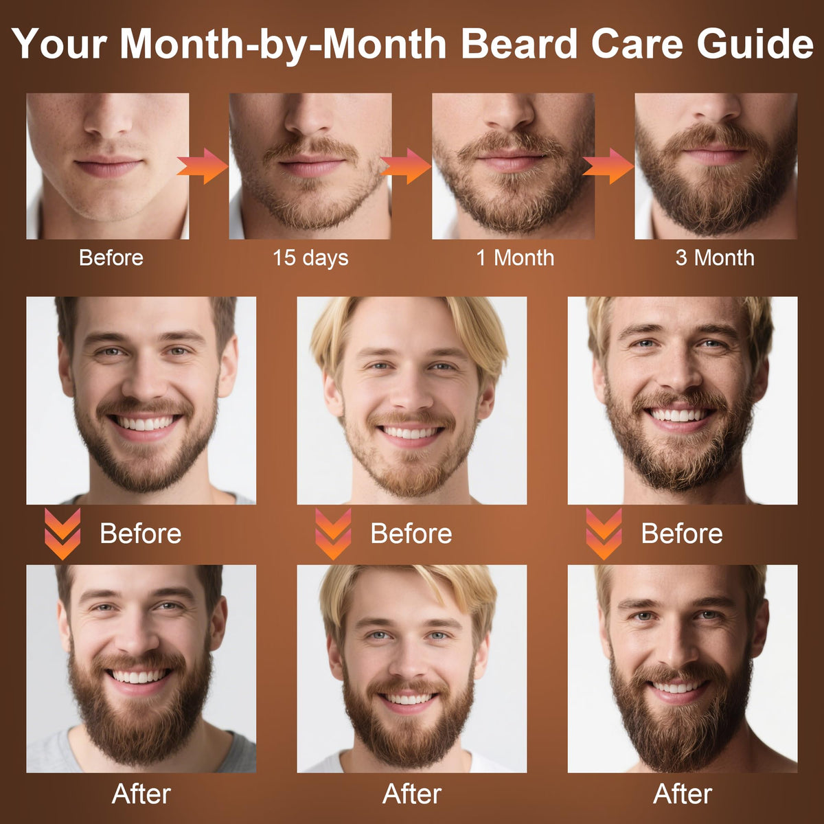 Beard oil and balm from XIKEZAN Beard Kit with sweet orange scent