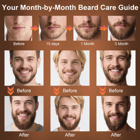 Beard oil and balm from XIKEZAN Beard Kit with sweet orange scent