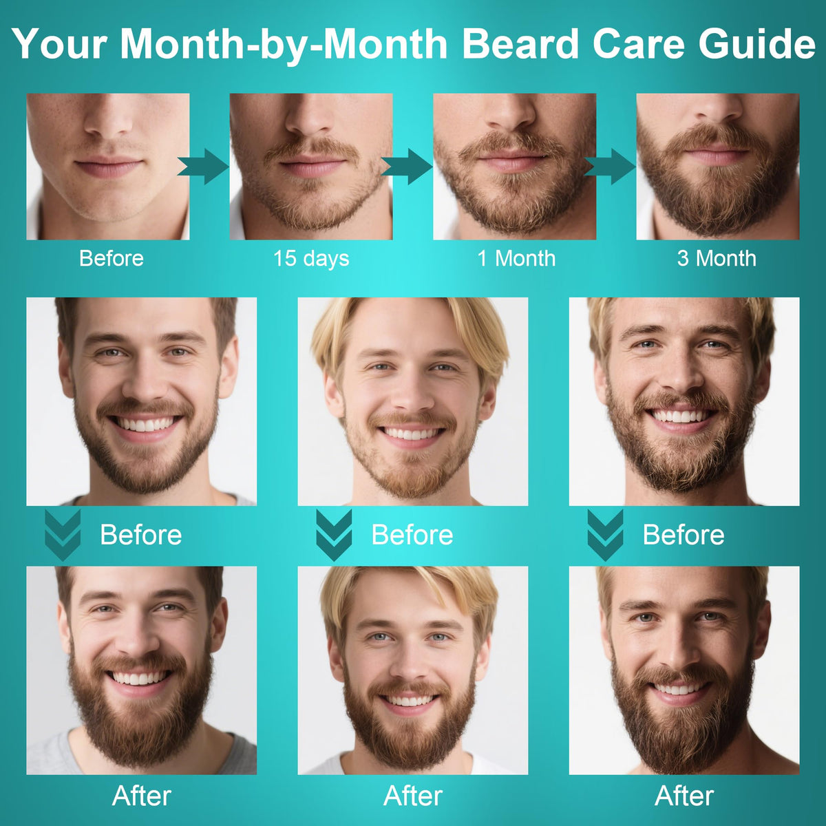 Beard wash and conditioner bottles from XIKEZAN Beard Grooming Kit