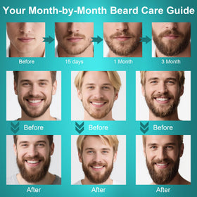 Beard wash and conditioner bottles from XIKEZAN Beard Grooming Kit