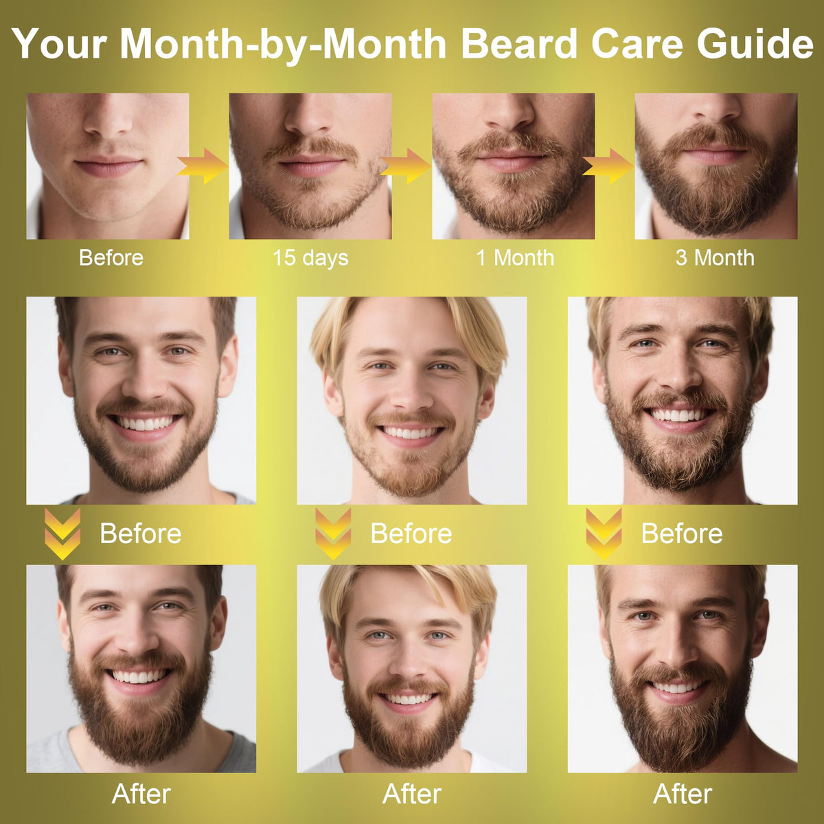 Beard wash and conditioner bottles from XIKEZAN Beard Kit