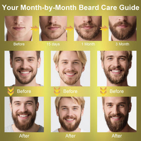 Beard wash and conditioner bottles from XIKEZAN Beard Kit