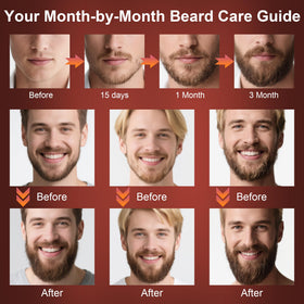 Beard wash and conditioner from XIKEZAN Beard Kit