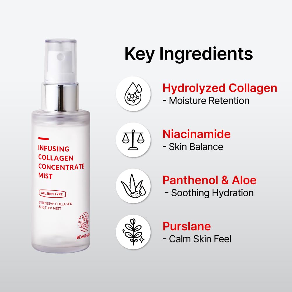 BEAUDIANI Collagen Hydrating Facial Mist with mist spray action