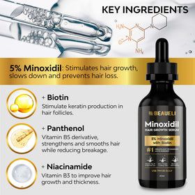 beaueli 5% Minoxidil Hair Growth Serum on a bathroom counter