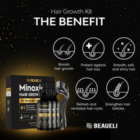 beaueli Beard Growth Kit application process demonstration