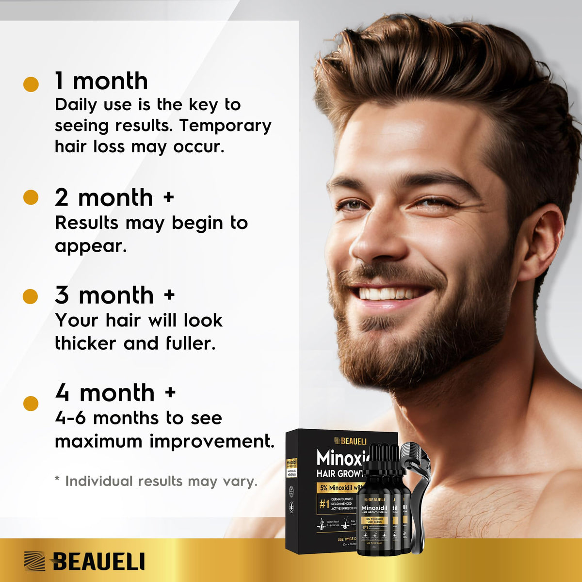 beaueli Beard Growth Kit bottles arranged on a bathroom shelf