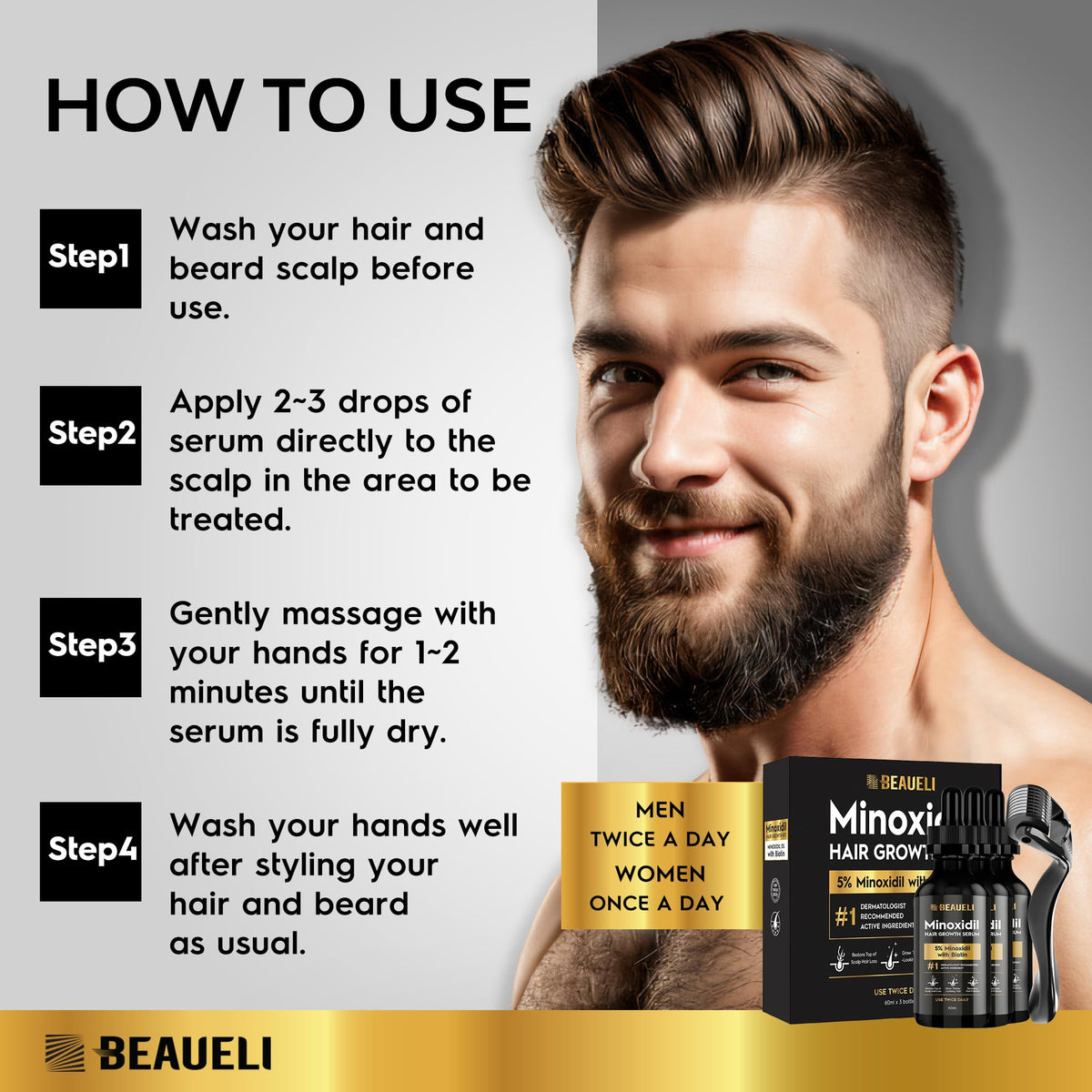 beaueli Beard Growth Kit displayed with grooming tools