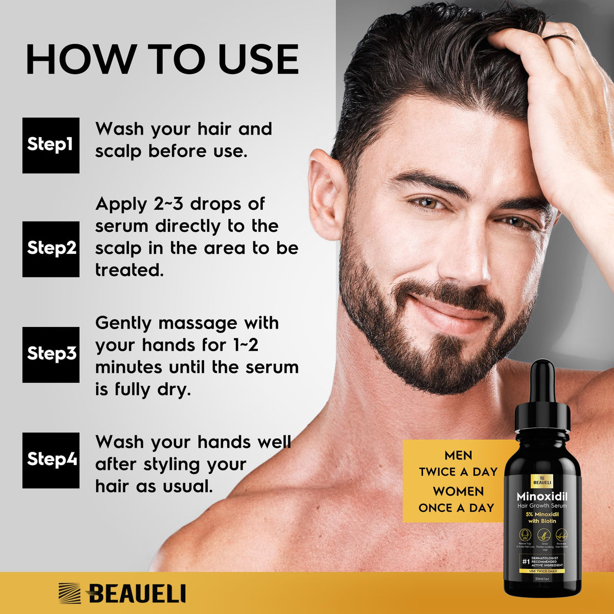 beaueli Hair Growth Serum 5% Minoxidil ingredients list
