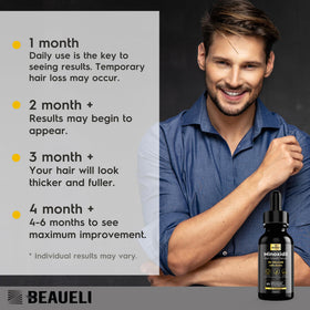 beaueli Hair Growth Serum 5% Minoxidil lifestyle use
