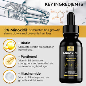 beaueli Hair Growth Serum 5% Minoxidil packaging