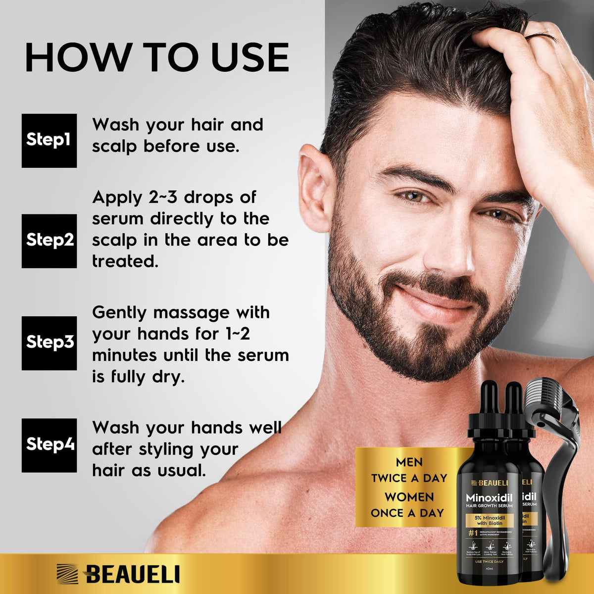 beaueli Minoxidil Beard Growth Kit 5% 60ml packaging