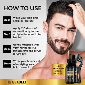 beaueli Minoxidil Beard Growth Kit 5% 60ml packaging