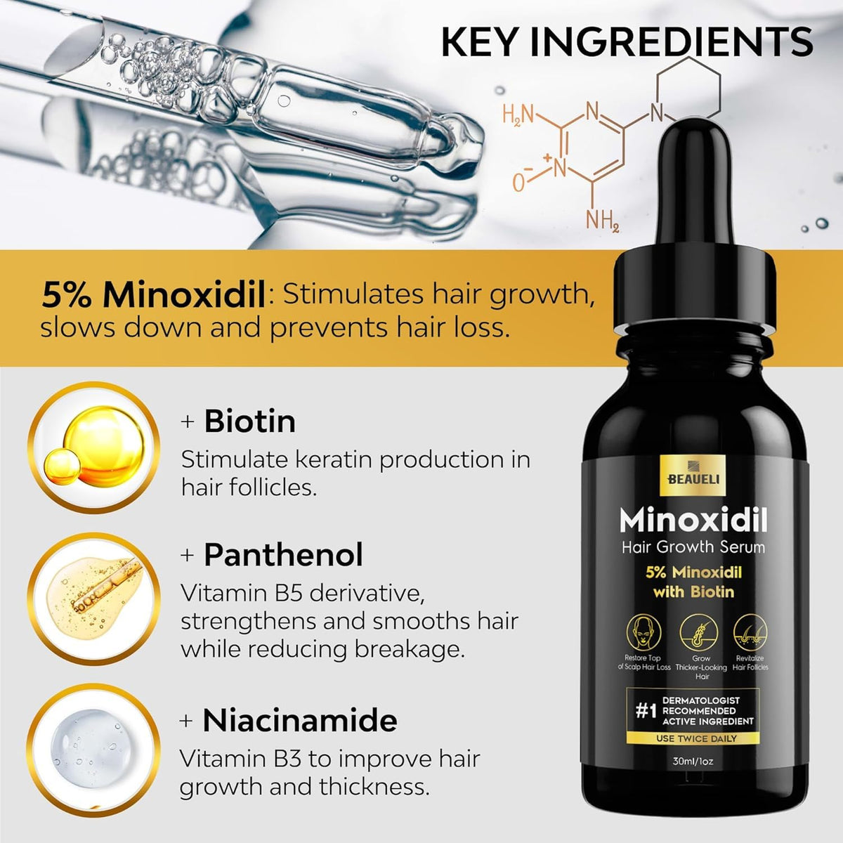 beaueli Minoxidil Beard Growth Kit 5% 60ml serum application