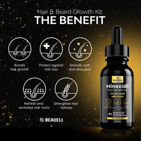 beaueli Minoxidil Beard Growth Kit application instructions