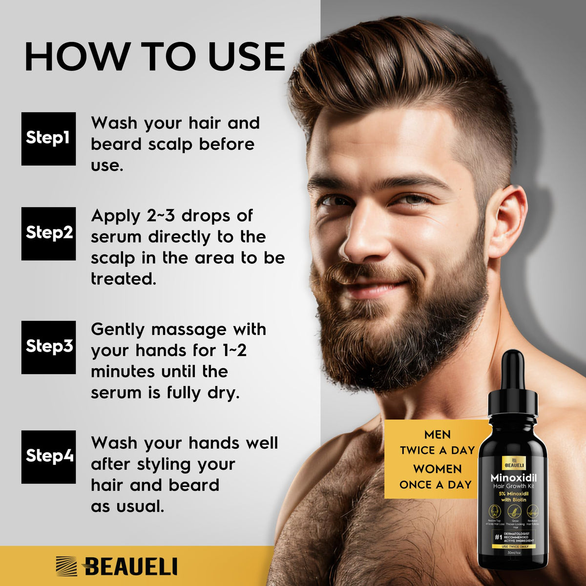 beaueli Minoxidil Beard Growth Kit back view with details