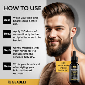 beaueli Minoxidil Beard Growth Kit back view with details
