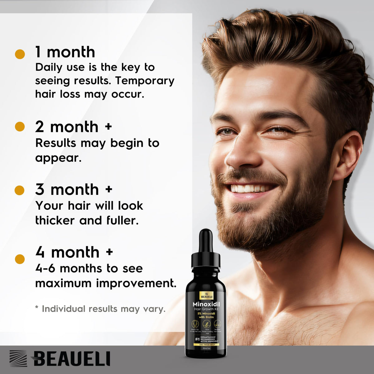 beaueli Minoxidil Beard Growth Kit serum dropper close-up